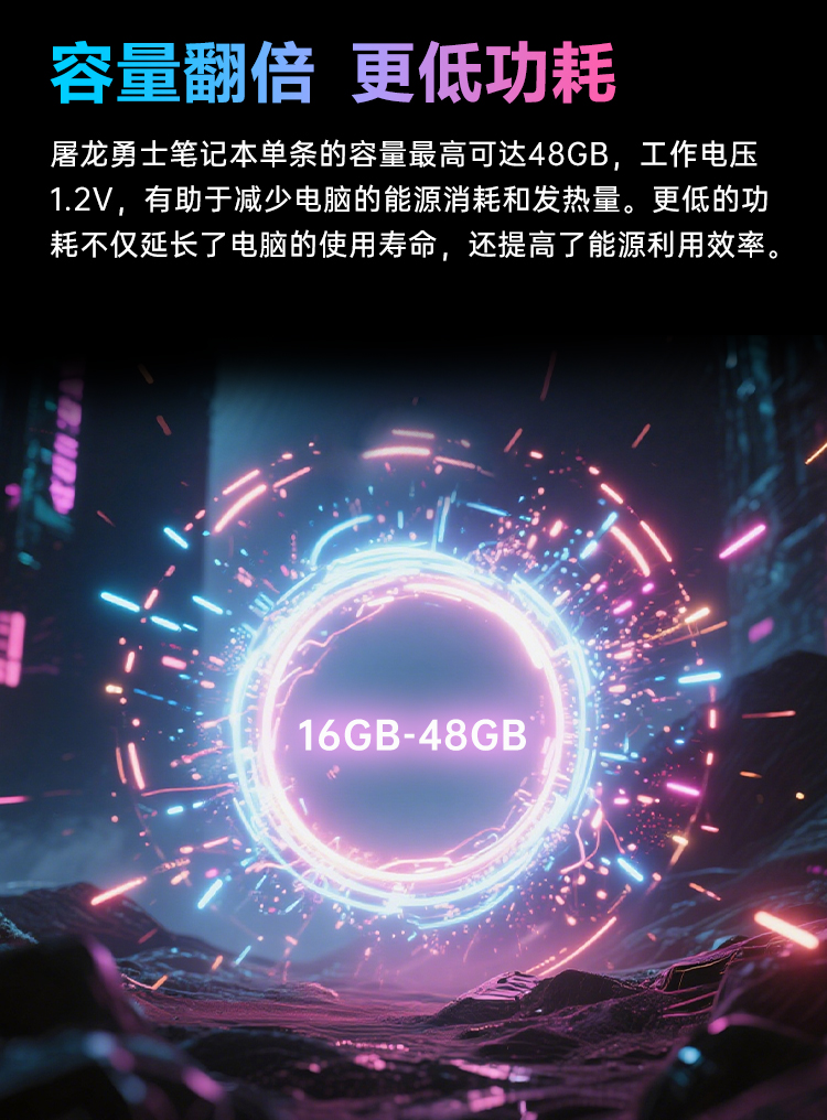 屠龙勇士笔记本ddr5详情页_05.jpg